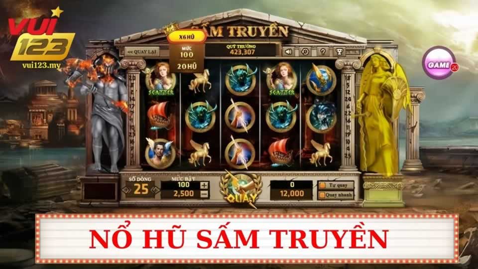Hướng dẫn Cwin - Từ danh mục đến quy tắc của từng trò